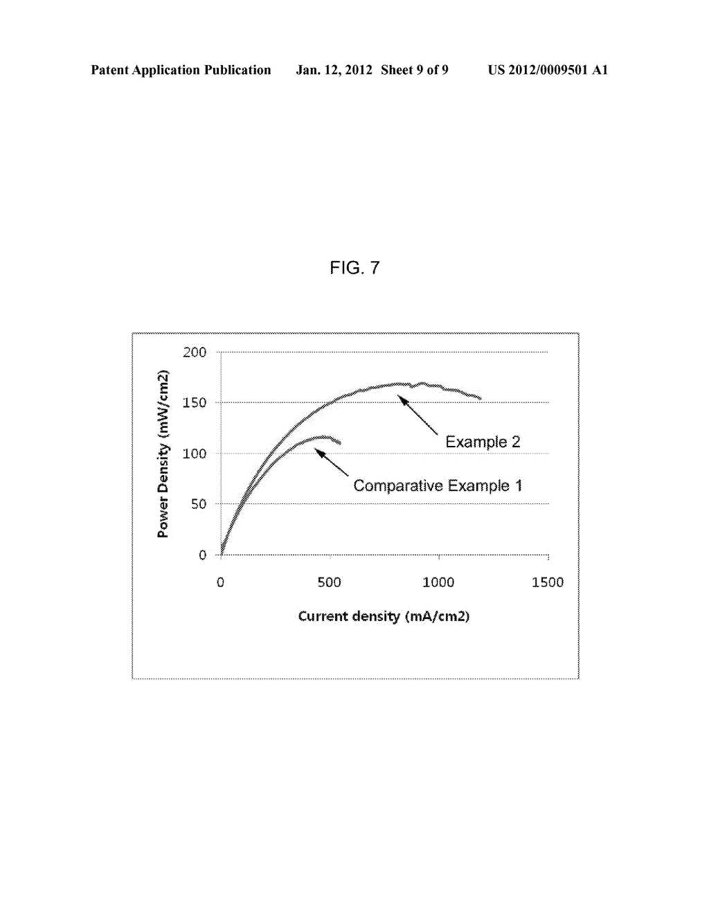 METHODS OF MANUFACTURING PROTON CONDUCTIVE SOLID OXIDE FUEL CELL AND     PROTON CONDUCTIVE SOLID OXIDE FUEL CELLS MANUFACTURED BY USING THE     METHODS - diagram, schematic, and image 10