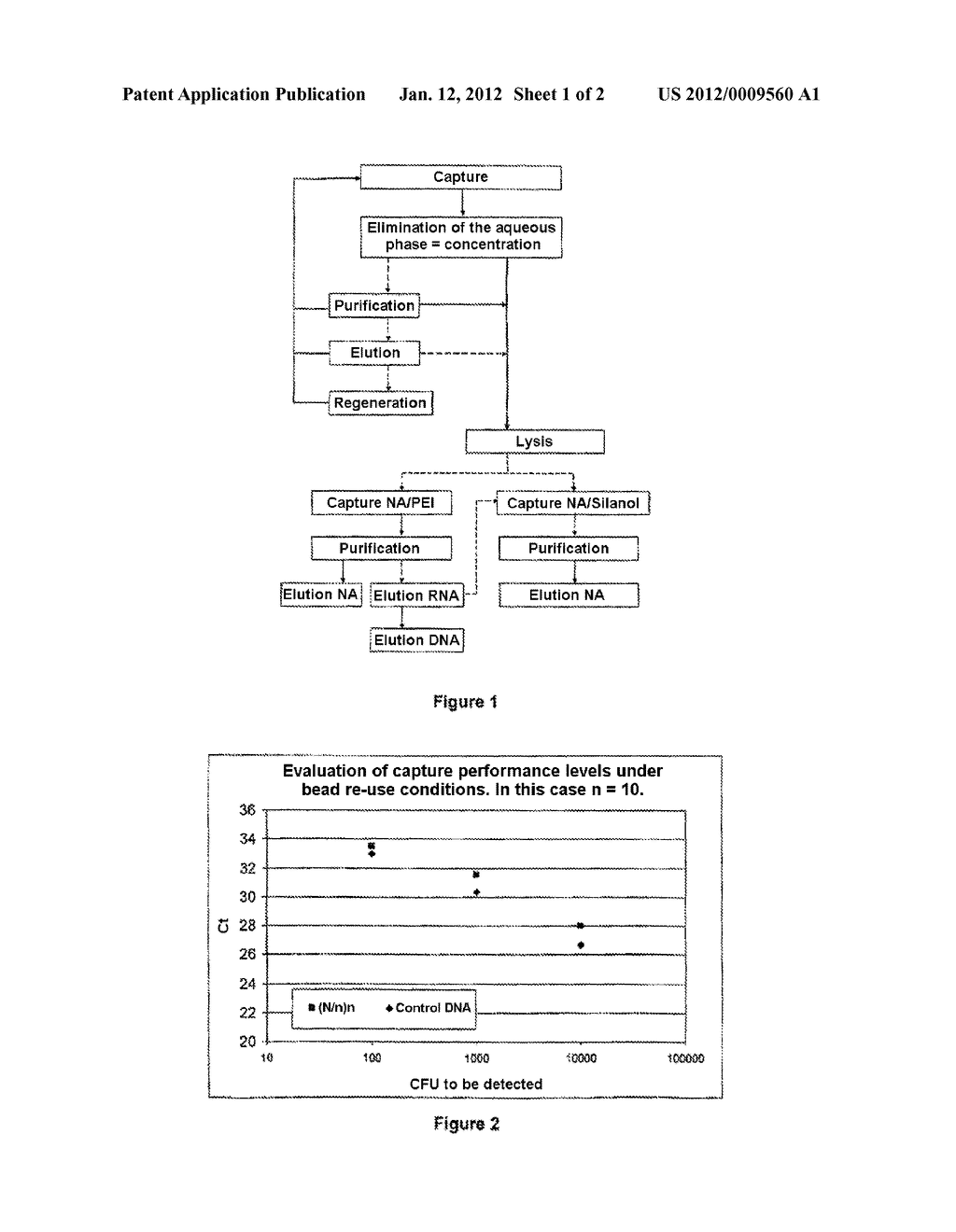 Method For Purifying Nucleic Acids From Microorganisms Present In Liquid     Samples - diagram, schematic, and image 02