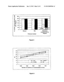 Method For Purifying Nucleic Acids From Microorganisms Present In Liquid     Samples diagram and image