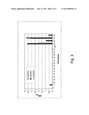 High-Risk Human Papillomavirus Detection diagram and image