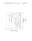 High-Risk Human Papillomavirus Detection diagram and image