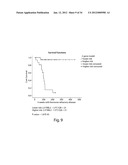 Gene Expression Profiling for Predicting the Survivability of Prostate     Cancer Subjects diagram and image