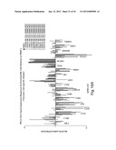 Gene Expression Profiling for Predicting the Survivability of Prostate     Cancer Subjects diagram and image