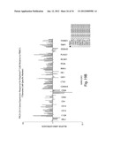 Gene Expression Profiling for Predicting the Survivability of Prostate     Cancer Subjects diagram and image