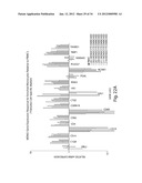 Gene Expression Profiling for Predicting the Survivability of Prostate     Cancer Subjects diagram and image