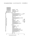 Gene Expression Profiling for Predicting the Survivability of Prostate     Cancer Subjects diagram and image