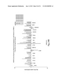 Gene Expression Profiling for Predicting the Survivability of Prostate     Cancer Subjects diagram and image