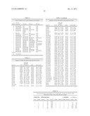 Gene Expression Profiling for Predicting the Survivability of Prostate     Cancer Subjects diagram and image