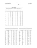 Gene Expression Profiling for Predicting the Survivability of Prostate     Cancer Subjects diagram and image