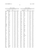 Gene Expression Profiling for Predicting the Survivability of Prostate     Cancer Subjects diagram and image