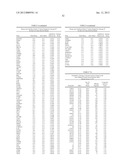 Gene Expression Profiling for Predicting the Survivability of Prostate     Cancer Subjects diagram and image