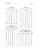 Gene Expression Profiling for Predicting the Survivability of Prostate     Cancer Subjects diagram and image