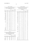 Gene Expression Profiling for Predicting the Survivability of Prostate     Cancer Subjects diagram and image