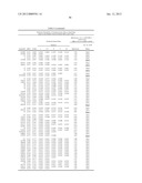 Gene Expression Profiling for Predicting the Survivability of Prostate     Cancer Subjects diagram and image