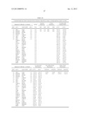 Gene Expression Profiling for Predicting the Survivability of Prostate     Cancer Subjects diagram and image