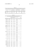 Gene Expression Profiling for Predicting the Survivability of Prostate     Cancer Subjects diagram and image