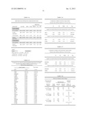 Gene Expression Profiling for Predicting the Survivability of Prostate     Cancer Subjects diagram and image