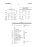 Gene Expression Profiling for Predicting the Survivability of Prostate     Cancer Subjects diagram and image