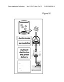 DEVICE AND NON-TOXIC COMPOSITIONS AND METHODS FOR PERMEABILIZATION OF     DROSOPHILA EMBRYOS diagram and image