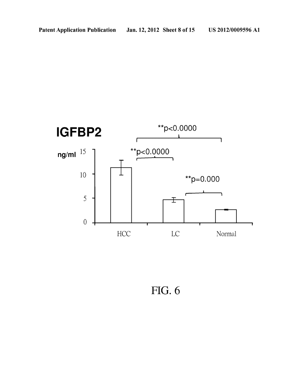 PROTEIN MARKERS FOR DETECTING LIVER CANCER AND METHOD FOR IDENTIFYING THE     MARKERS THEREOF - diagram, schematic, and image 09