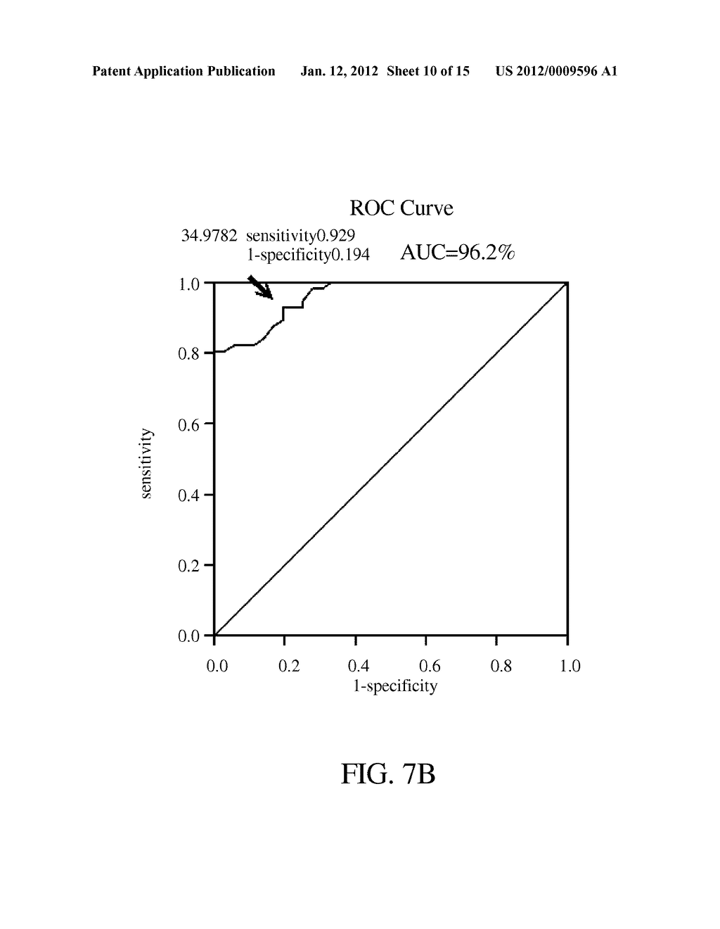 PROTEIN MARKERS FOR DETECTING LIVER CANCER AND METHOD FOR IDENTIFYING THE     MARKERS THEREOF - diagram, schematic, and image 11
