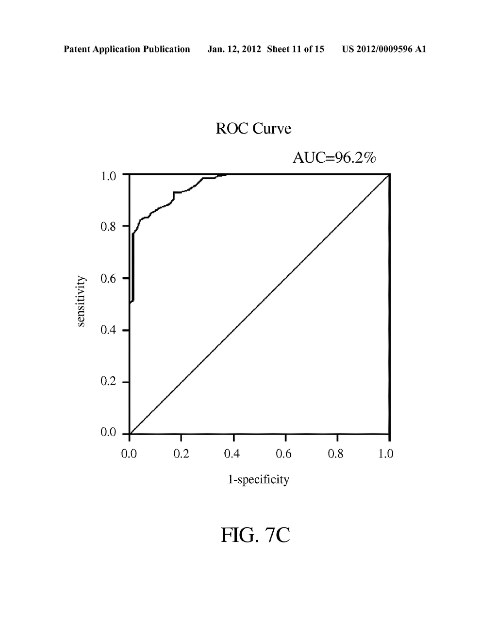 PROTEIN MARKERS FOR DETECTING LIVER CANCER AND METHOD FOR IDENTIFYING THE     MARKERS THEREOF - diagram, schematic, and image 12