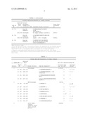 PEPTIDE BIOMARKERS PREDICTIVE OF RENAL FUNCTION DECLINE AND KIDNEY DISEASE diagram and image