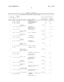 PEPTIDE BIOMARKERS PREDICTIVE OF RENAL FUNCTION DECLINE AND KIDNEY DISEASE diagram and image