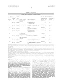 PEPTIDE BIOMARKERS PREDICTIVE OF RENAL FUNCTION DECLINE AND KIDNEY DISEASE diagram and image