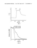 ZINC SENSORS FOR CELLULAR IMAGING diagram and image