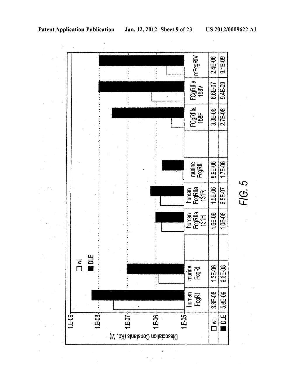 ALPHA5-BETA1 ANTIBODIES AND THEIR USES - diagram, schematic, and image 10