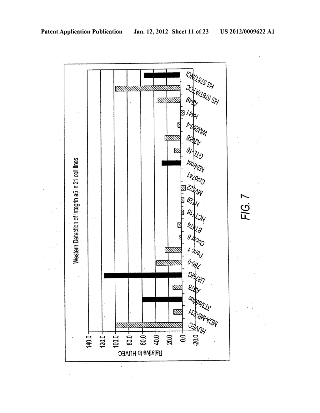 ALPHA5-BETA1 ANTIBODIES AND THEIR USES - diagram, schematic, and image 12