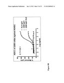 ALPHA5-BETA1 ANTIBODIES AND THEIR USES diagram and image