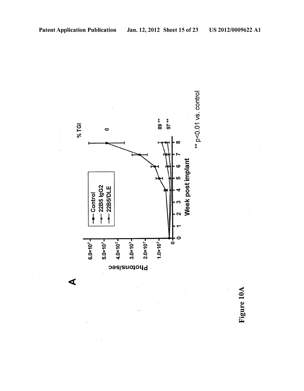 ALPHA5-BETA1 ANTIBODIES AND THEIR USES - diagram, schematic, and image 16