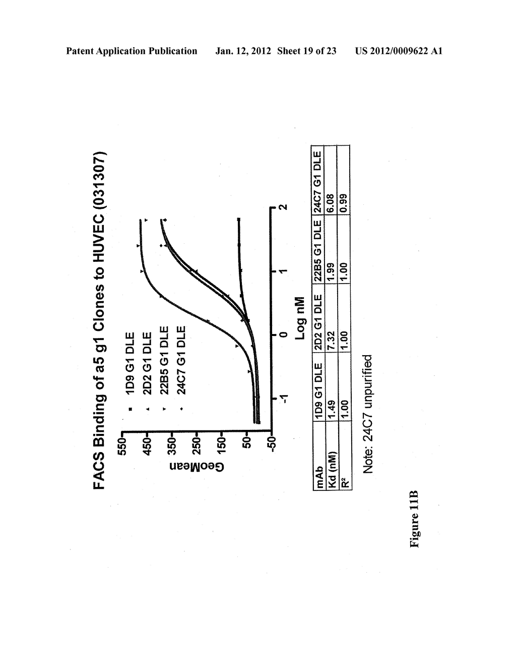 ALPHA5-BETA1 ANTIBODIES AND THEIR USES - diagram, schematic, and image 20