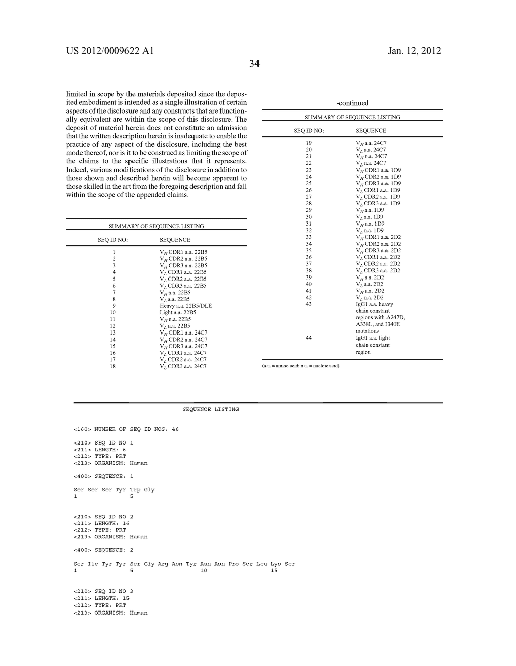 ALPHA5-BETA1 ANTIBODIES AND THEIR USES - diagram, schematic, and image 58