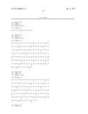 ALPHA5-BETA1 ANTIBODIES AND THEIR USES diagram and image