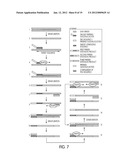 METHODS AND KITS FOR USE IN THE SELECTIVE AMPLIFICATION OF TARGET     SEQUENCES diagram and image