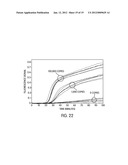 METHODS AND KITS FOR USE IN THE SELECTIVE AMPLIFICATION OF TARGET     SEQUENCES diagram and image