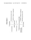 ALDOLASES, NUCLEIC ACIDS ENCODING THEM AND METHODS FOR MAKING AND USING     THEM diagram and image