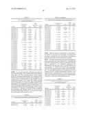 ALDOLASES, NUCLEIC ACIDS ENCODING THEM AND METHODS FOR MAKING AND USING     THEM diagram and image