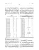 ALDOLASES, NUCLEIC ACIDS ENCODING THEM AND METHODS FOR MAKING AND USING     THEM diagram and image