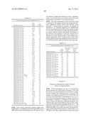 ALDOLASES, NUCLEIC ACIDS ENCODING THEM AND METHODS FOR MAKING AND USING     THEM diagram and image