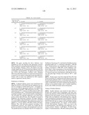 ALDOLASES, NUCLEIC ACIDS ENCODING THEM AND METHODS FOR MAKING AND USING     THEM diagram and image