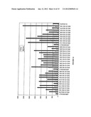 ALDOLASES, NUCLEIC ACIDS ENCODING THEM AND METHODS FOR MAKING AND USING     THEM diagram and image