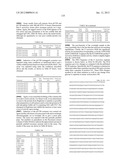 ALDOLASES, NUCLEIC ACIDS ENCODING THEM AND METHODS FOR MAKING AND USING     THEM diagram and image