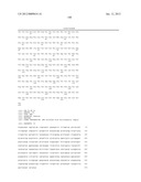 ALDOLASES, NUCLEIC ACIDS ENCODING THEM AND METHODS FOR MAKING AND USING     THEM diagram and image