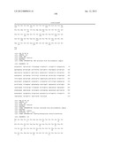 ALDOLASES, NUCLEIC ACIDS ENCODING THEM AND METHODS FOR MAKING AND USING     THEM diagram and image