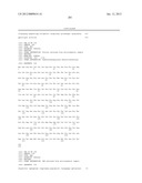 ALDOLASES, NUCLEIC ACIDS ENCODING THEM AND METHODS FOR MAKING AND USING     THEM diagram and image