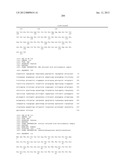 ALDOLASES, NUCLEIC ACIDS ENCODING THEM AND METHODS FOR MAKING AND USING     THEM diagram and image